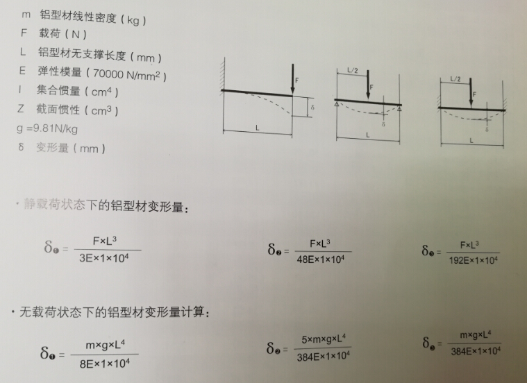 91香蕉视频APP免费下载承重計算